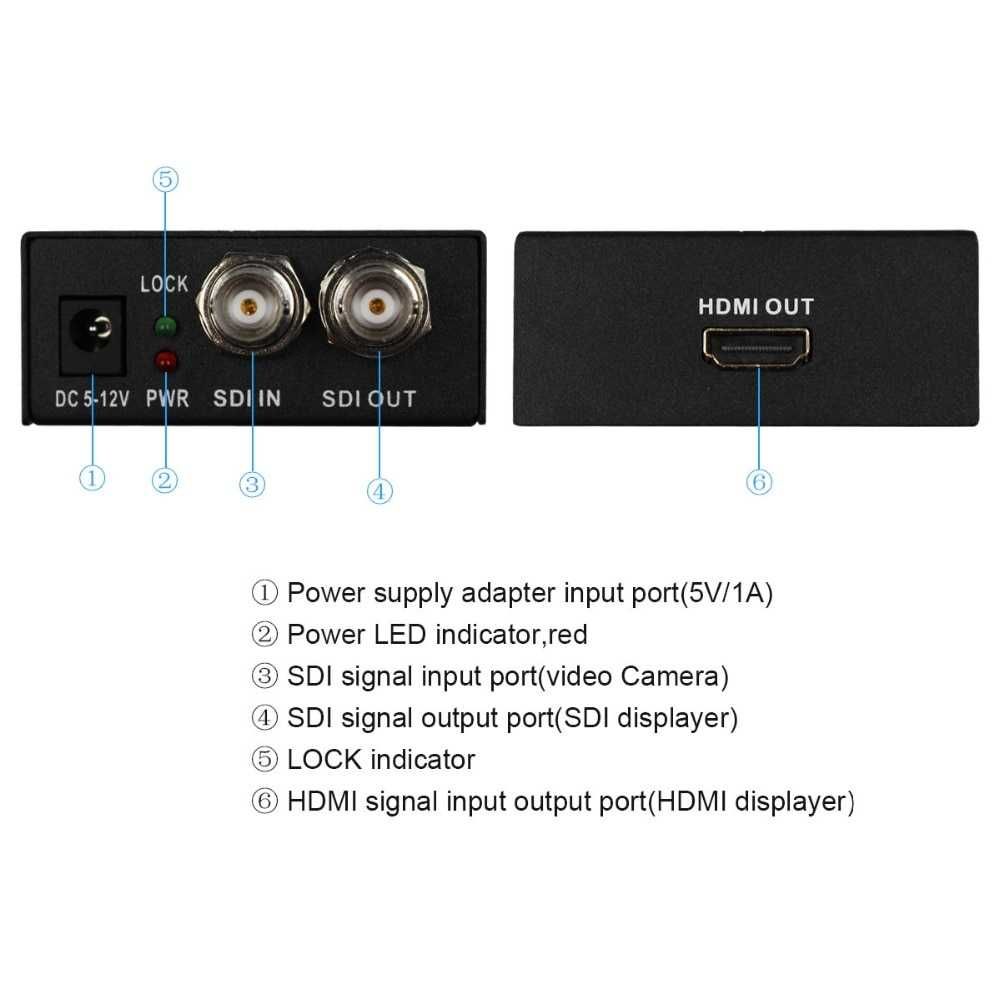 Конвертер HDMI в RCA, VGA - RCA, RCA в VGA / BNC - VGA /SDI - HDMI