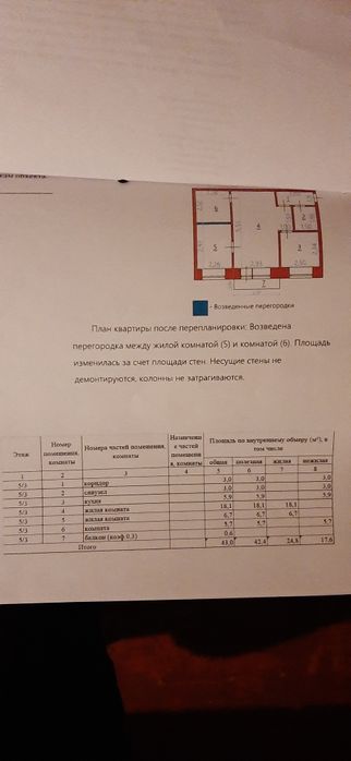 Продам 2 комнатную квартиру