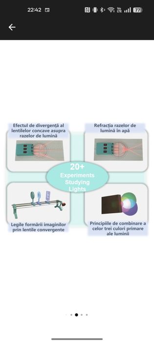 Kit experiment de optica