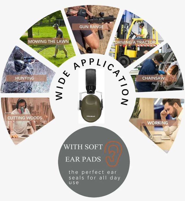 Casti pasive reducere zgomot pt vanatoare, tir , aviatie, industrial