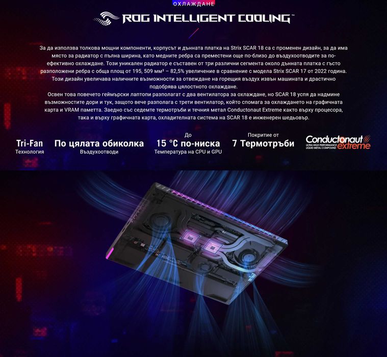 RTX 4080 12GB/Core i7-13650H/16GB RAM/1TB SSD/165hz IPS/ASUS STRIX G16