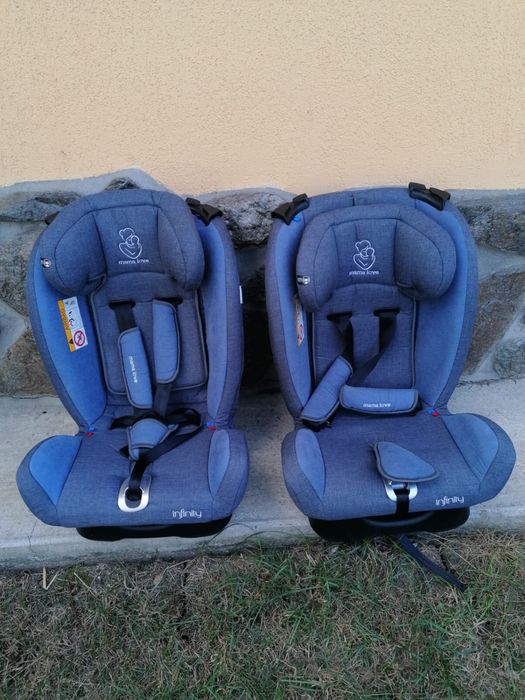 Scaun auto grupa 0-36 kg MamaLove Infinity Albastru