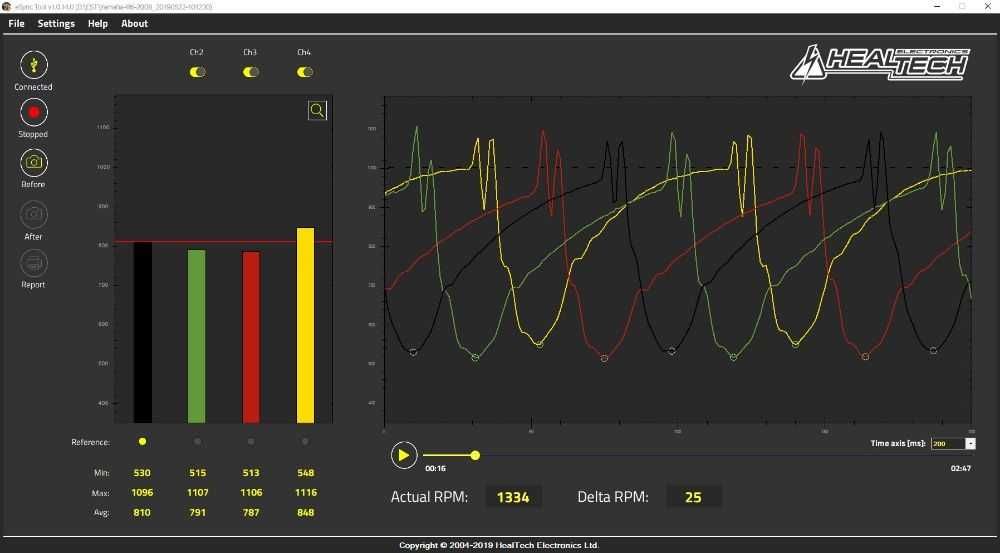 USB Periferic Sincronizator Vacumetru sincronizare carburatoare si inj