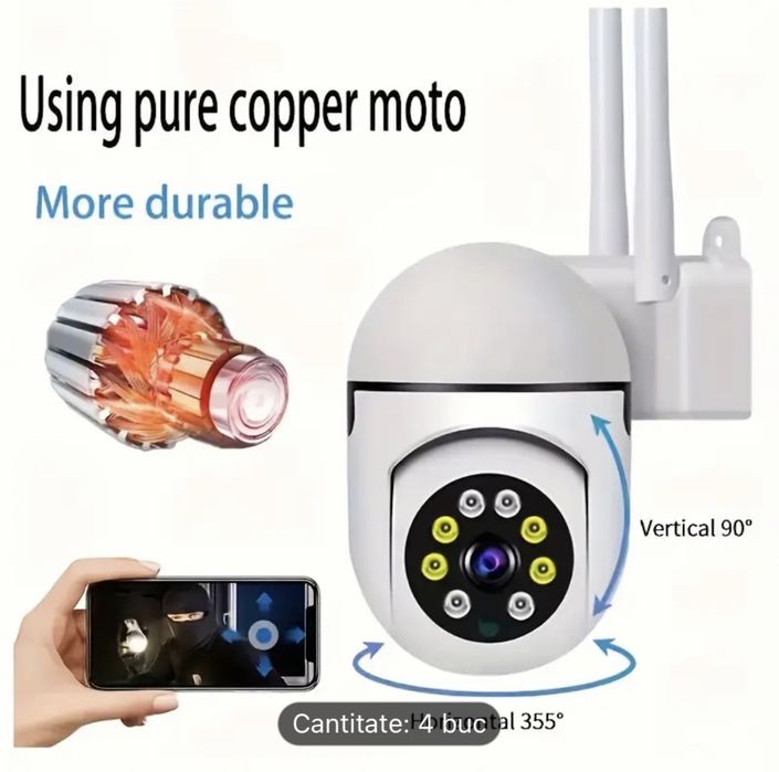 Camera de supraveghere