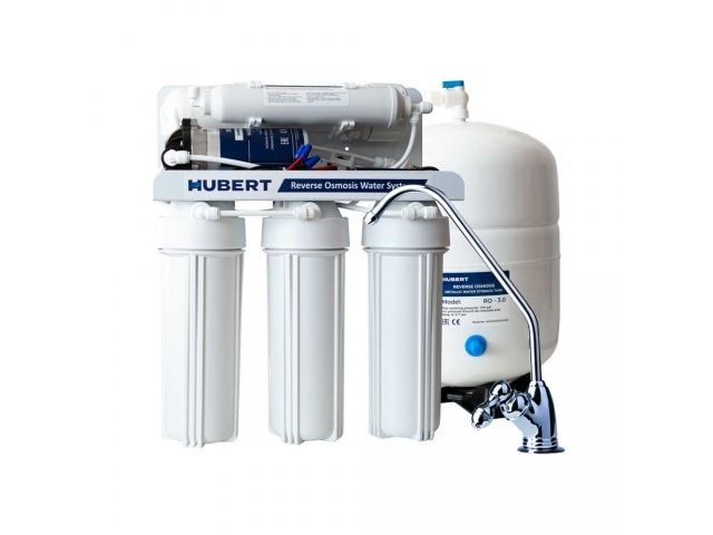 Фильтры для воды