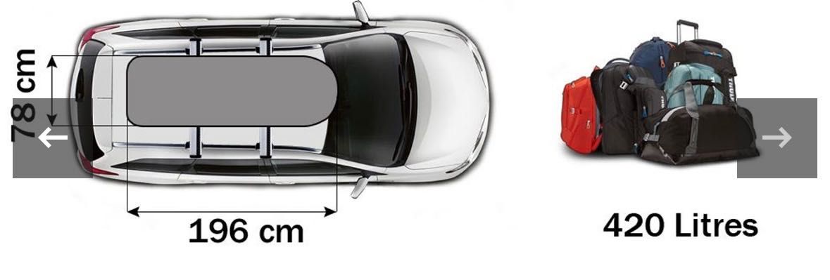 Автобокс Thule Aeroskin Сив L 430L НОВ
