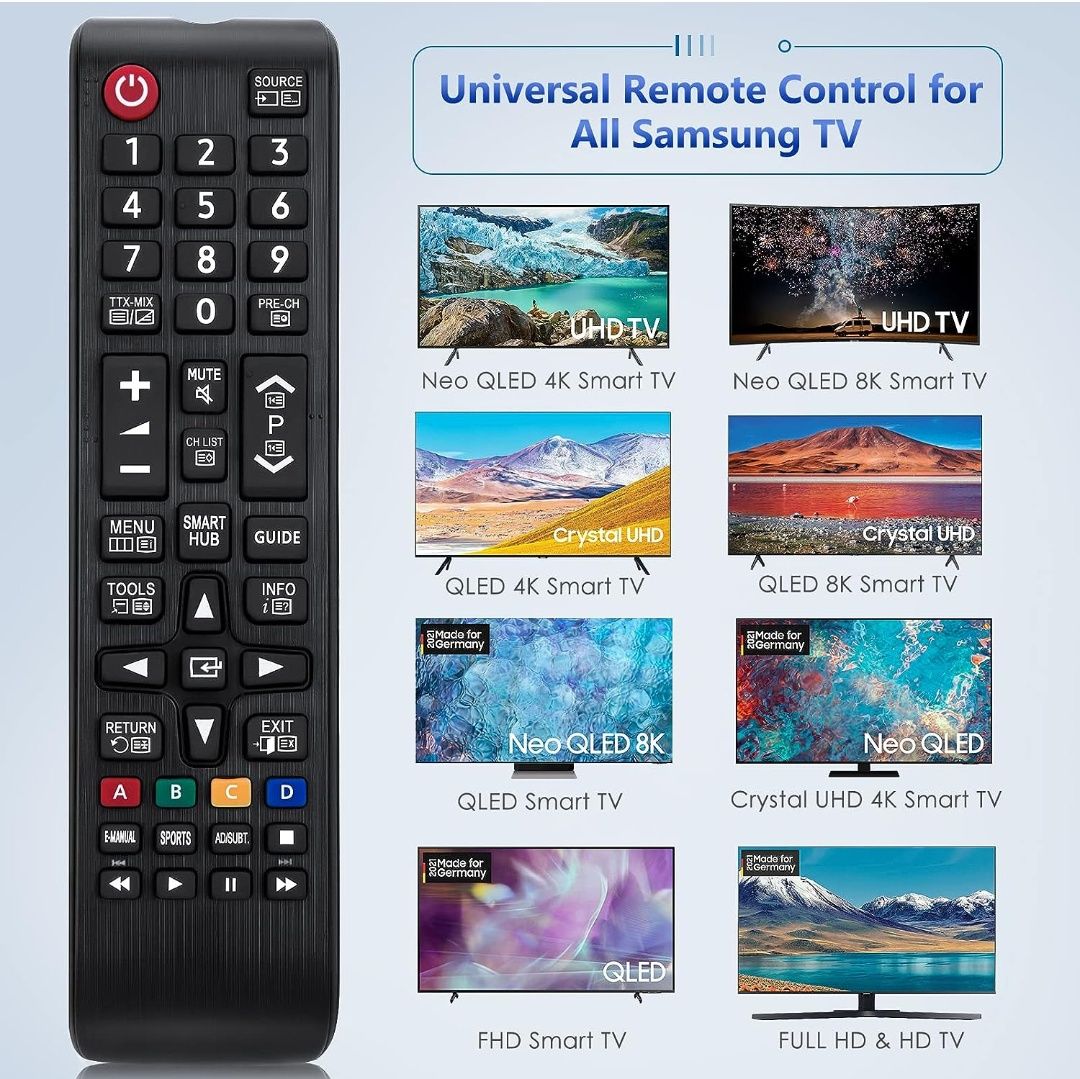 Telecomanda universala pentru Samsung Smart TV BN59-01175N AA59-00603A