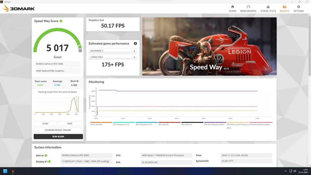PC Gaming Ryzen 7 9800X3D/RTX3080/32GB RAM/4TB SSD/850W PSU