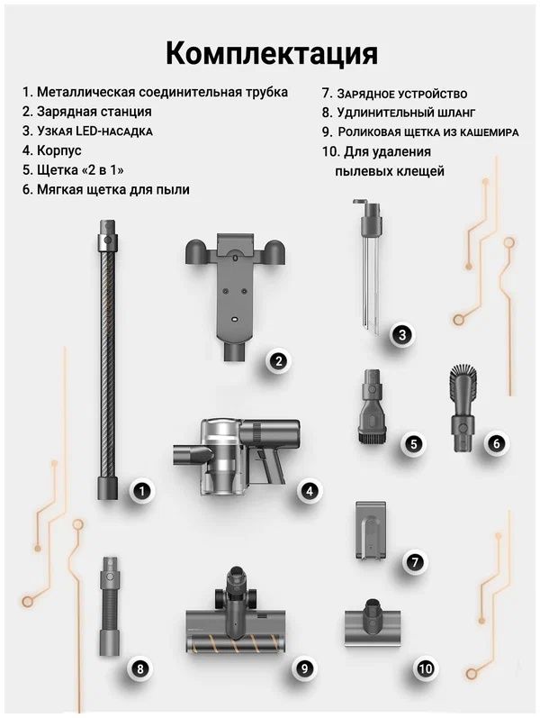 Пылесос вертикальный Dreame Global version Cordless Vacuum Cleaner V12