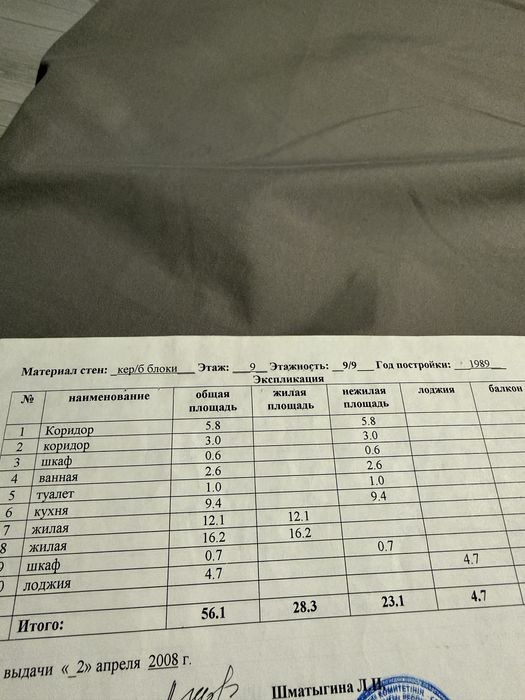 Продам квартиру двушка