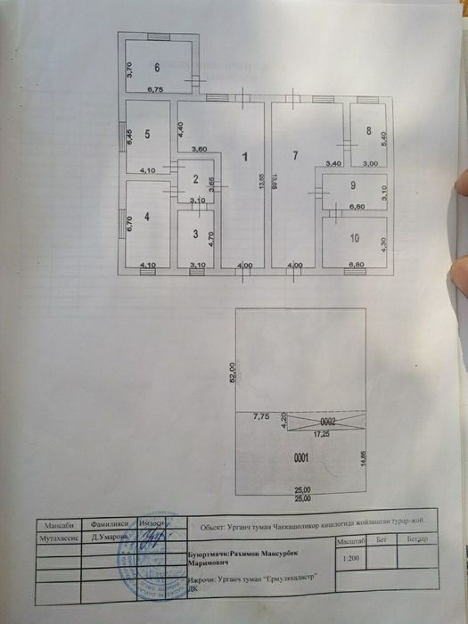 Срочна Урганч Спутник паварот 2 кучада  Уй 950 м2 ер угловой сотилади