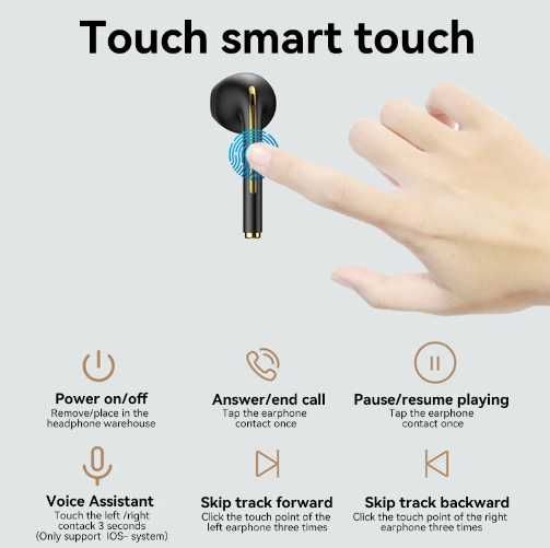 Căști wireless Xiaomi REDMI Bluetooth cu reducere a zgomotului