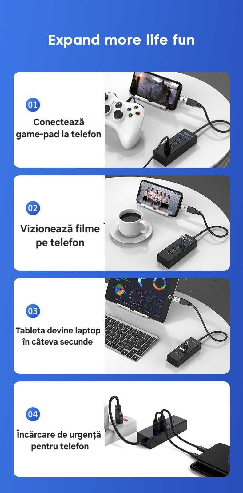 Hub 4port. Transfer fulger: 5Gbps. Capacitate: 10Terra. USB 3.0.