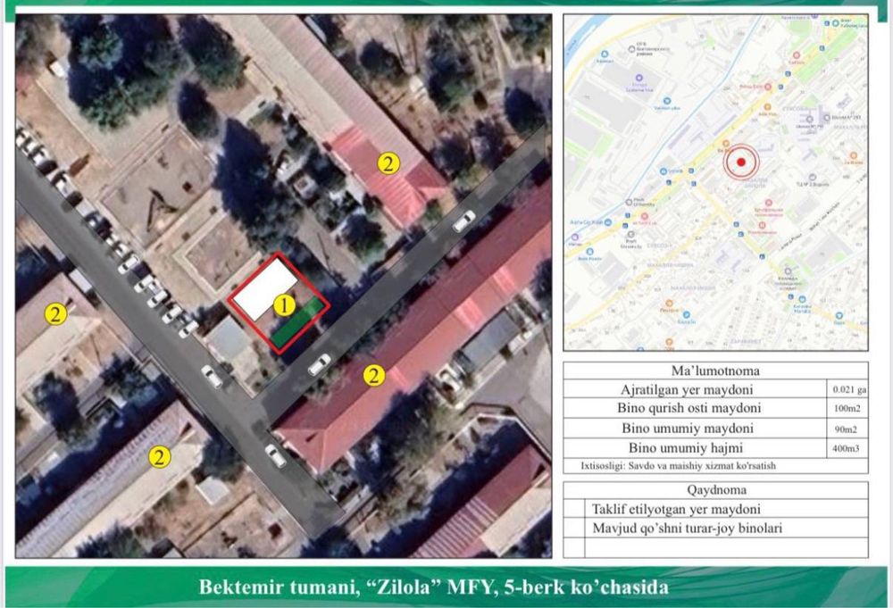 Продаётся  участка земля под бизнес Бектемирский район Водник магазин