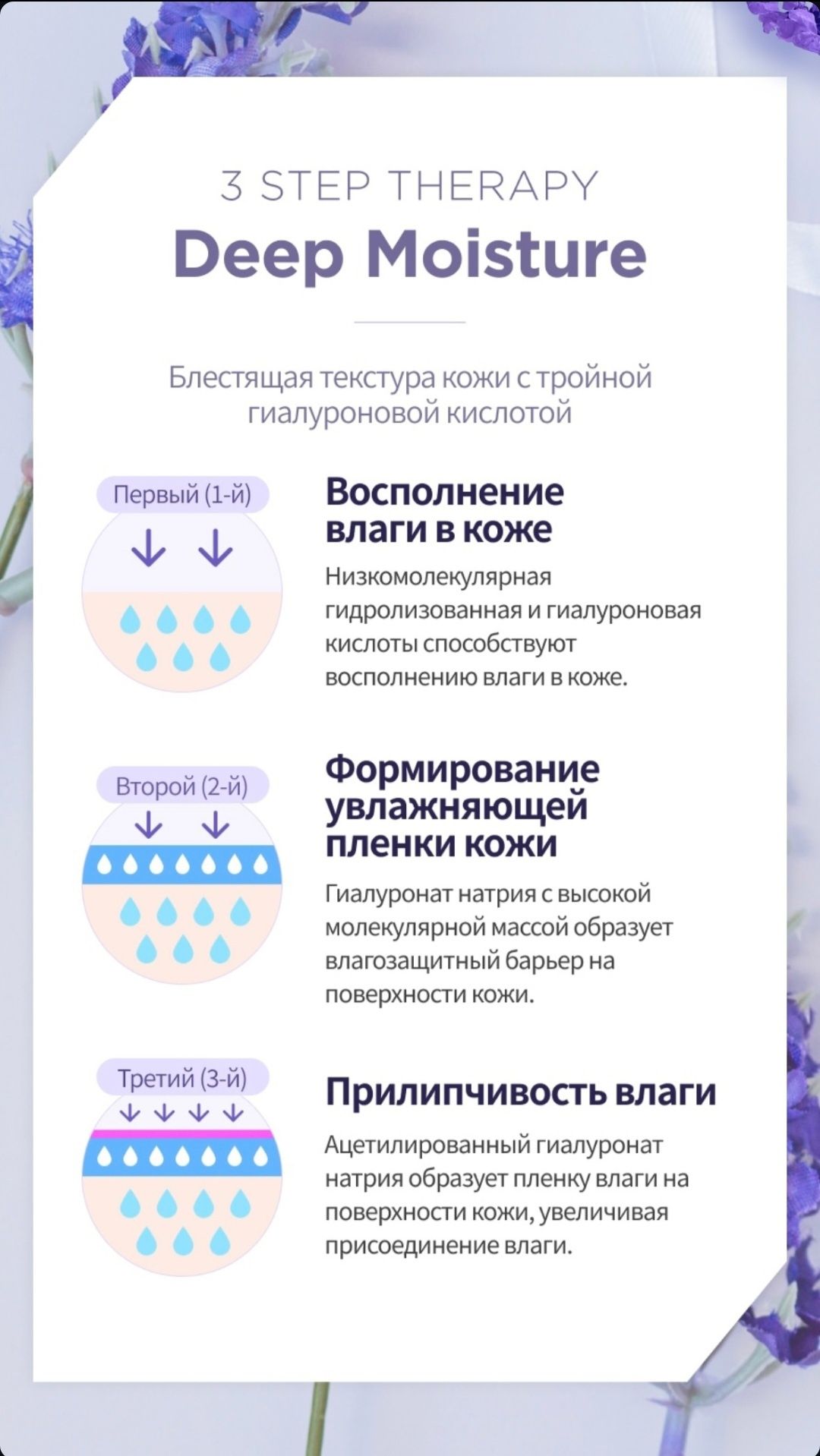 Тканевые маски для лица премиального качества