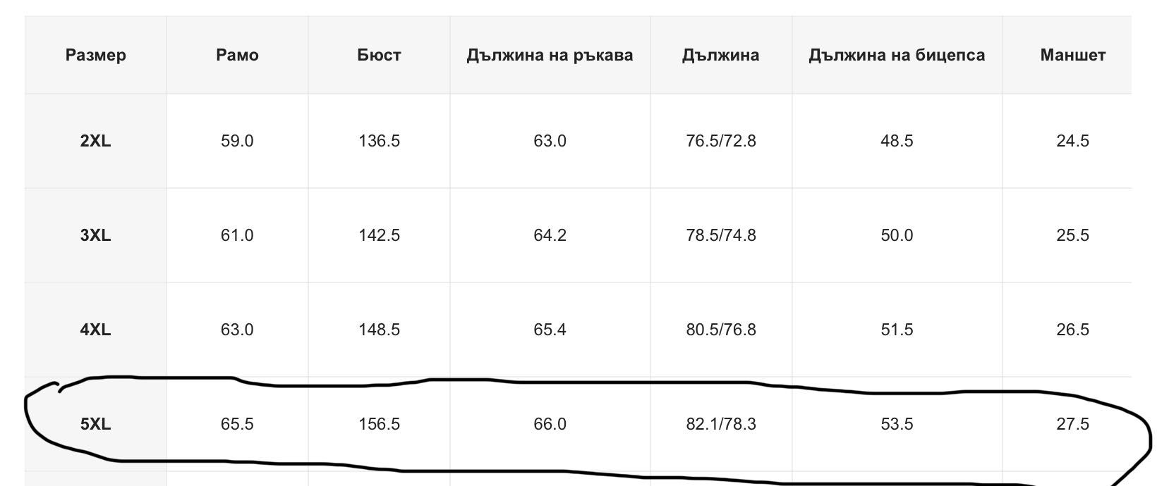 Продавам две нови зимни блузи 20лв.общо двете