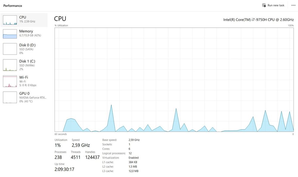 Laptop Lenovo Legion 5