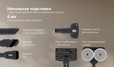 Вертикальный пылесос Polaris PVCS 6020 Cyclonic Way PRO Wi-Fi IQ Home