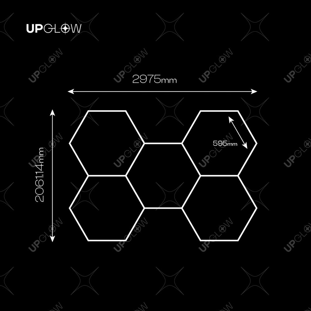 Sistem iluminat Hexagon LED 30%-50%-100% /  hexagonled.ro