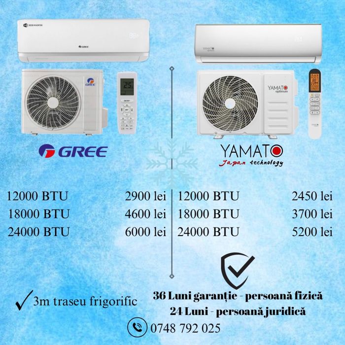 Aer conditionat Gree
