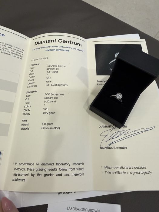 Диамантен пръстен 1,5 карата. Платина