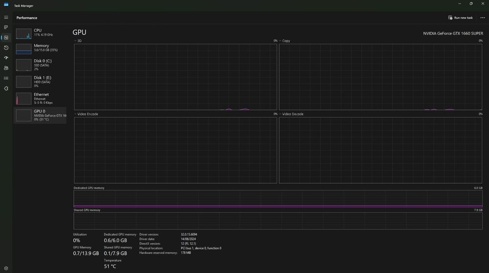 Calculator gaming și monitor + periferice