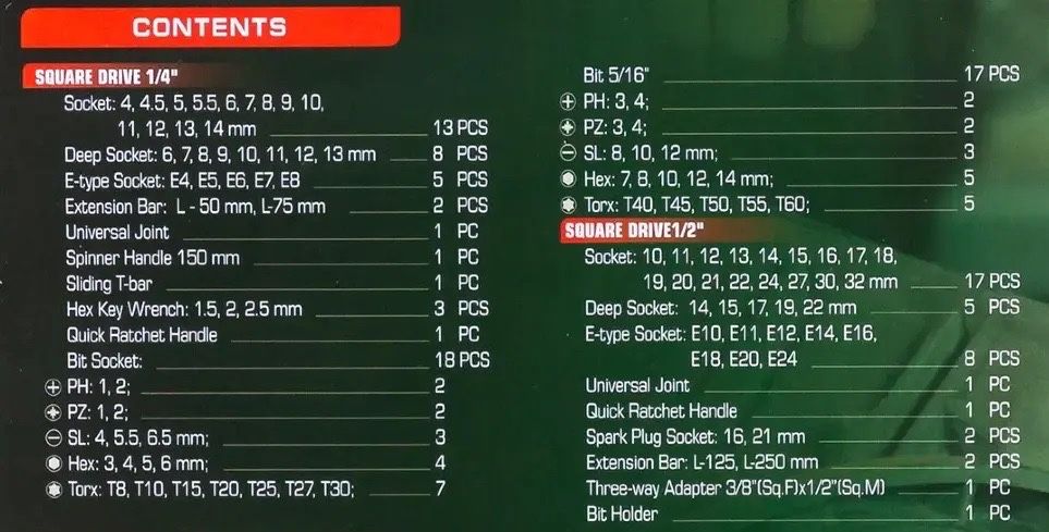 Гедоре 108 части ROCKFORCE  , XI-ON със специални вложки