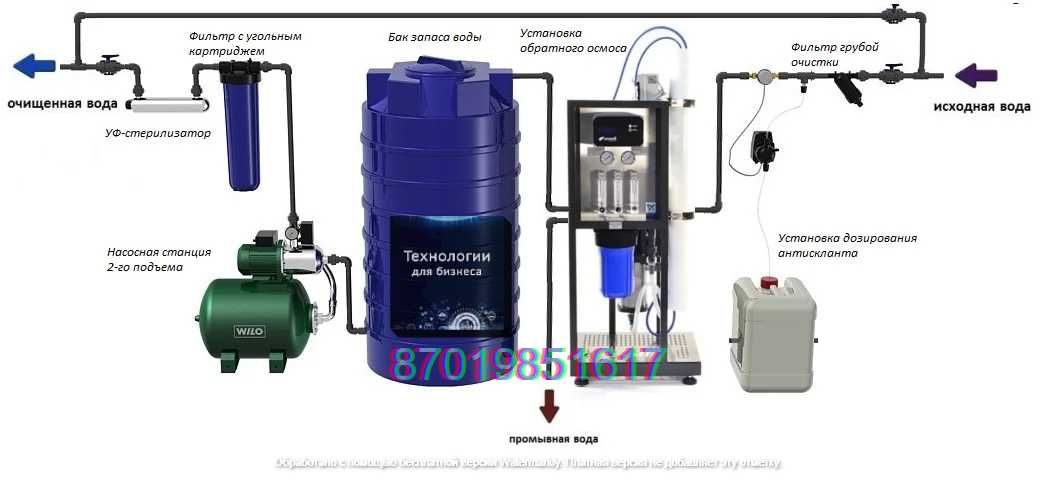 Обратный ОСМОС, Фильтр воды, Водоподготовка Промышленная и Бытовая