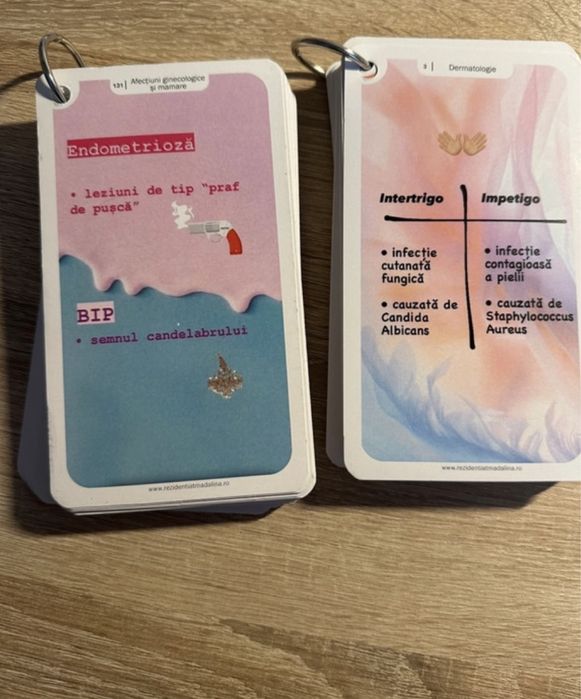 Flashcarduri  Sinopsis RezidentiatMadalina