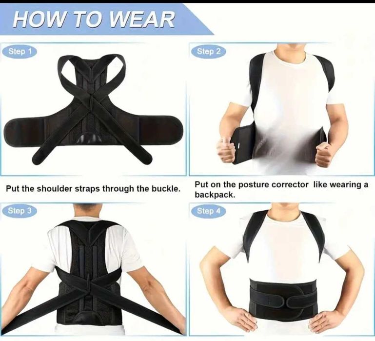 Dispozitiv PRITECTIE ortopedic corecție coloana