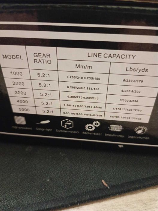 Продавам Риболовна макара