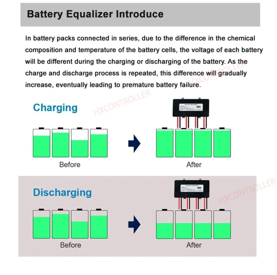 Egalizator baterii 2x12v, 24V, 10A cu afisaj solare fotovoltaice ups
