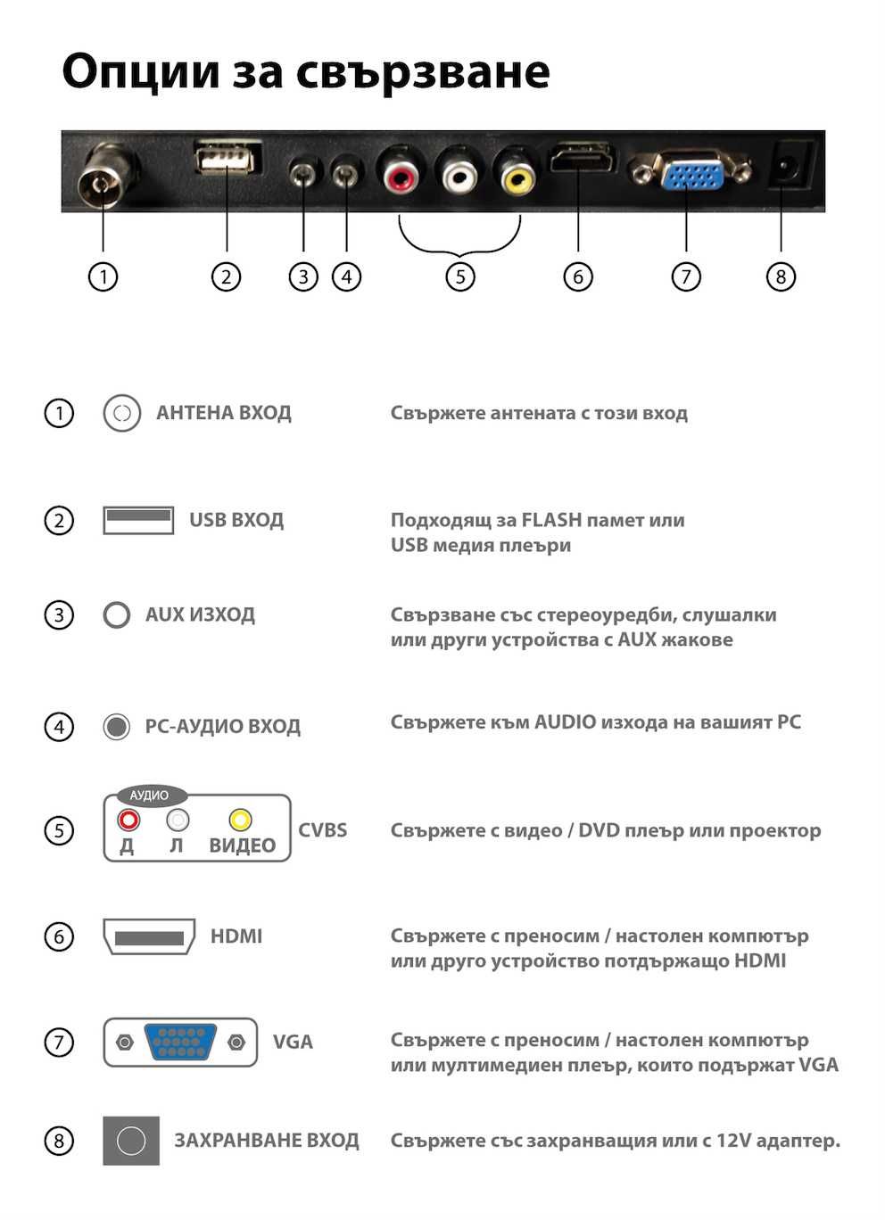 Телевизор 12V/220V 17" за каравана, кемпер, камион - 2 ГОДИНИ ГАРАНЦИЯ