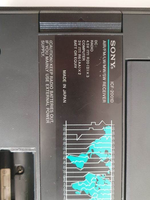 Sony ICF-2001D pentru cunoscatori