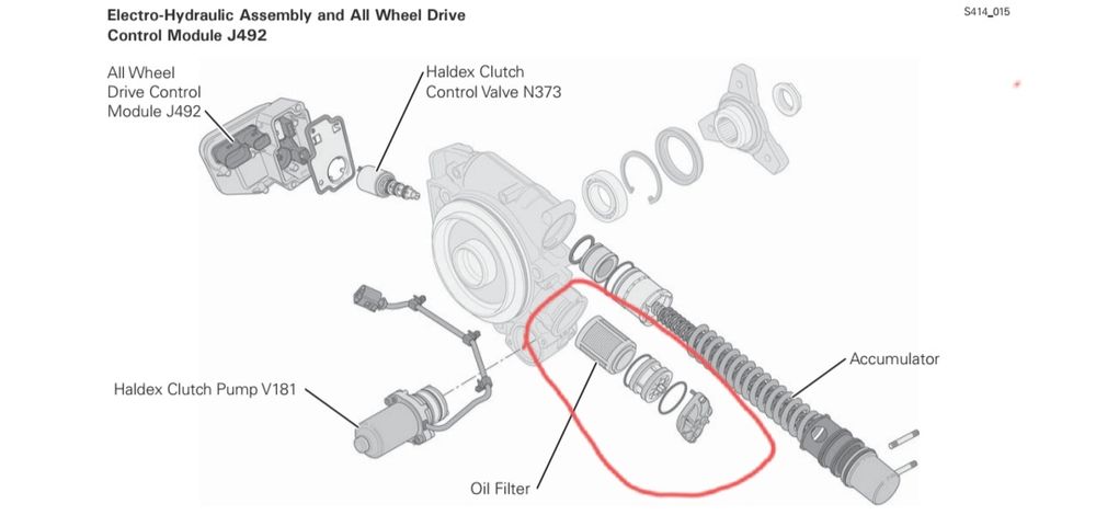 Filtru ulei diferential haldex gen 4 VW 4x4
