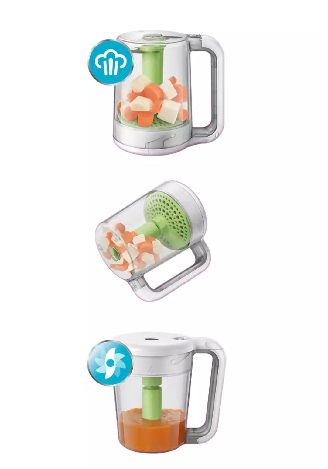 Aparat de gatit cu abur si blender 2 în 1 Philips Avent