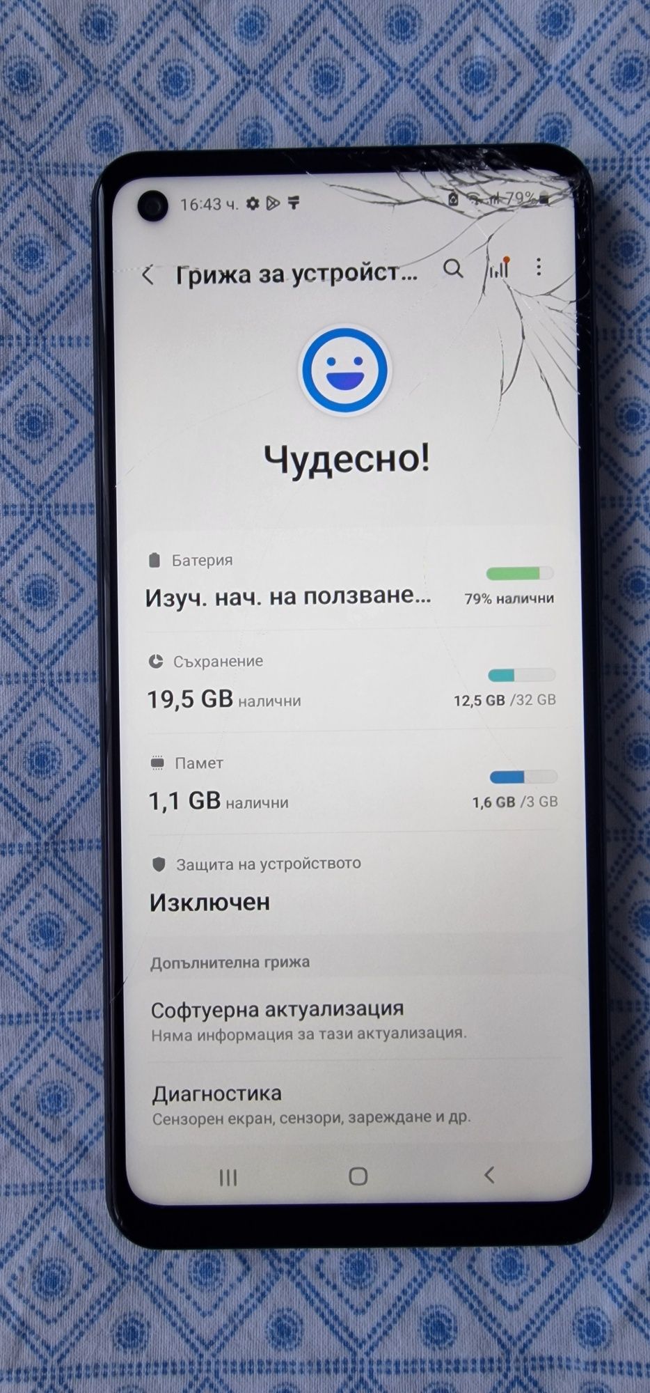 Продавам смартфон Samsung Galaxy A21s