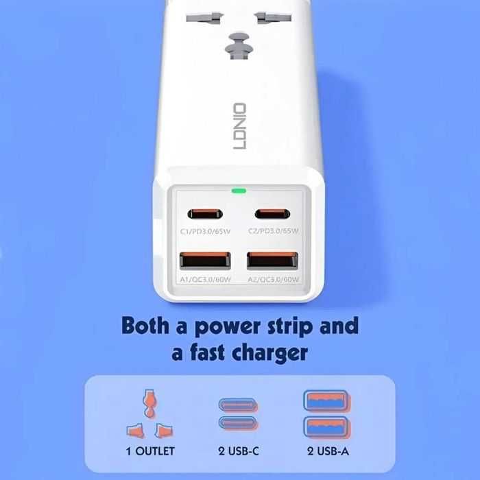 Încărcător prelungitor 2m 65W GaN nou in ambalaj