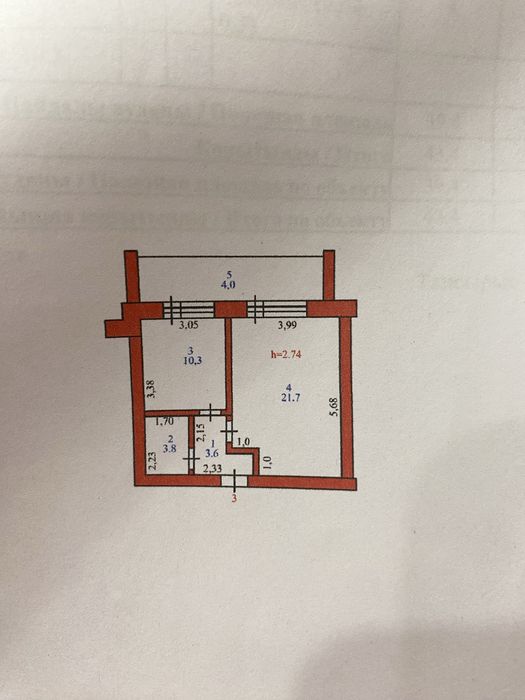 Продам квартиру