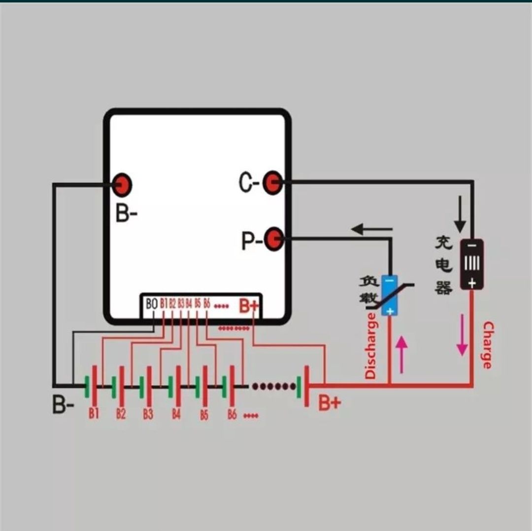 Bms 10 s pentru bicicletă electrică