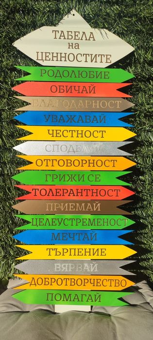 Табела на ценните думи за вас, учители.