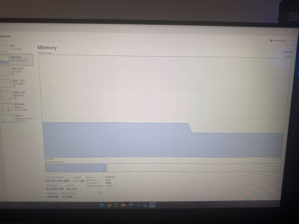 Pc gaming Mid-High