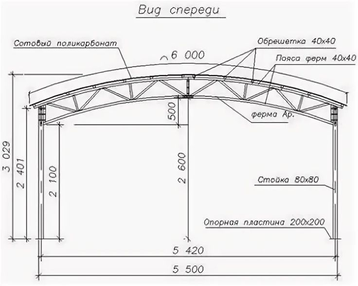 Навесы для нашего дома,с гарантией