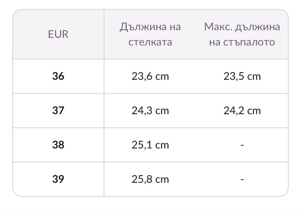 Детски боти GEOX Respira