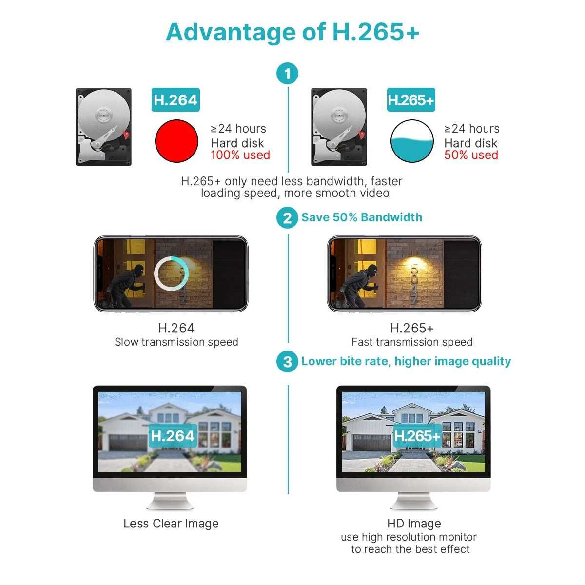 Соларна камера STELS SL30, IP Wi-Fi, 4MP, PTZ, нощно виждане