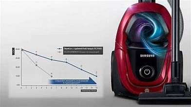 Пылесос SAMSUNG склад оптом и в розницу +доставка по городу (расрочка)