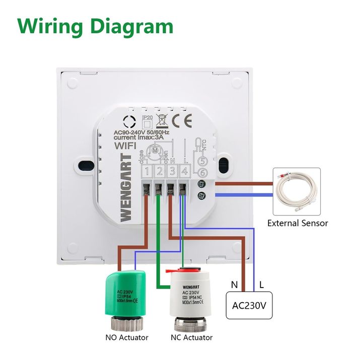Termostat ambient wifi