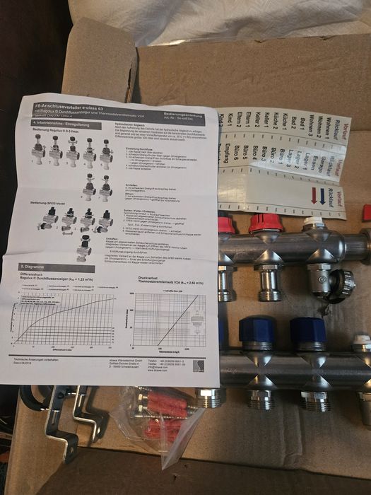 Distribuitor încălzire pardoseala