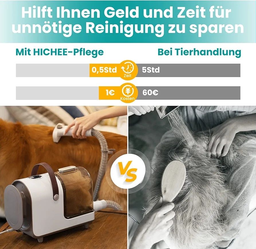 50%Намалено!6в1Професионален Груминг  комплект 13000 Pa 2,5 L
