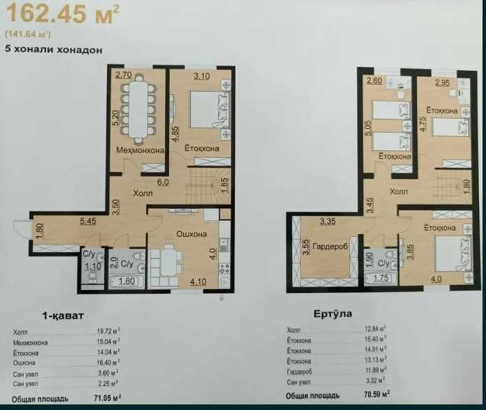 Хонадон каробка холатида